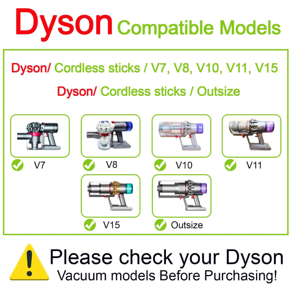 Dyson Compitable Mini Motorized Tool Brush Head V7 V8 V10 V11 V15 Stick Vacuum Cleaner Electric Mite Removal Suction Head Replace Parts